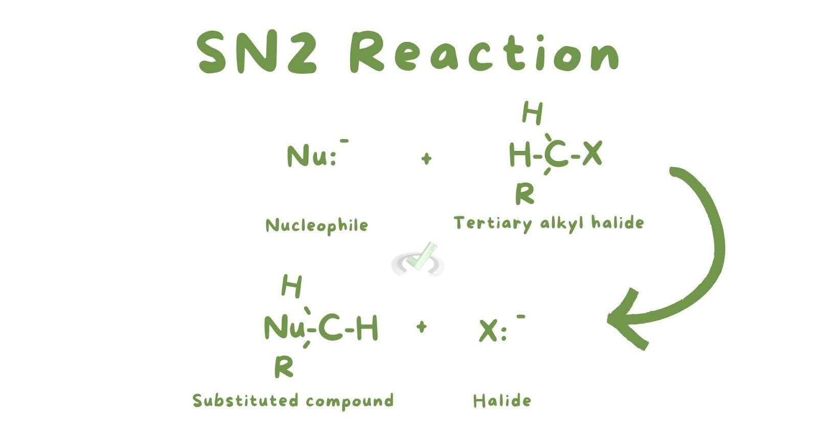 Sn2 Reactions