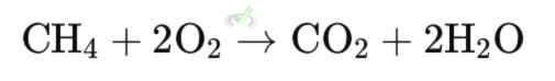 Combustion Reactions