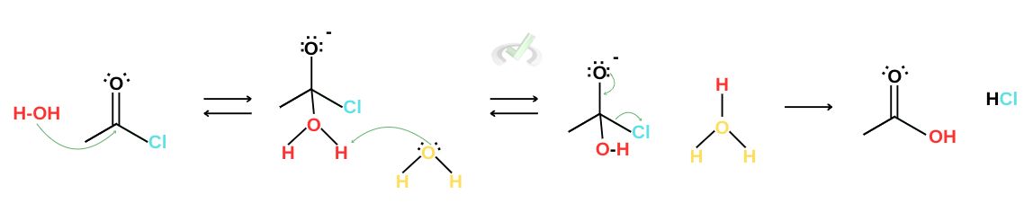 Hydrolysis