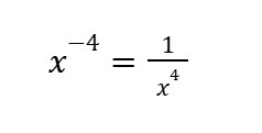 Negative Powers Example