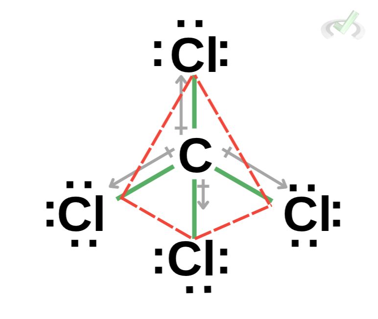 Nonpolar Molecules A