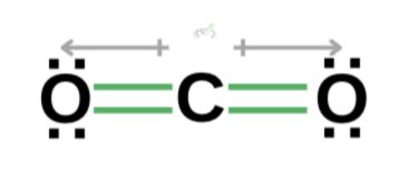 Nonpolar Molecules