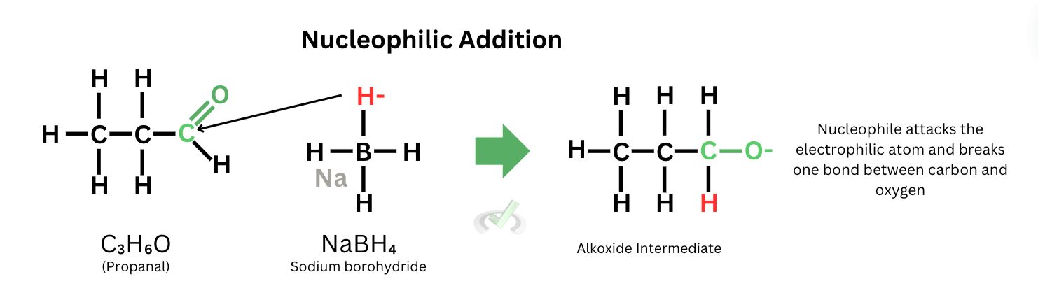 Nucleophilic Addition