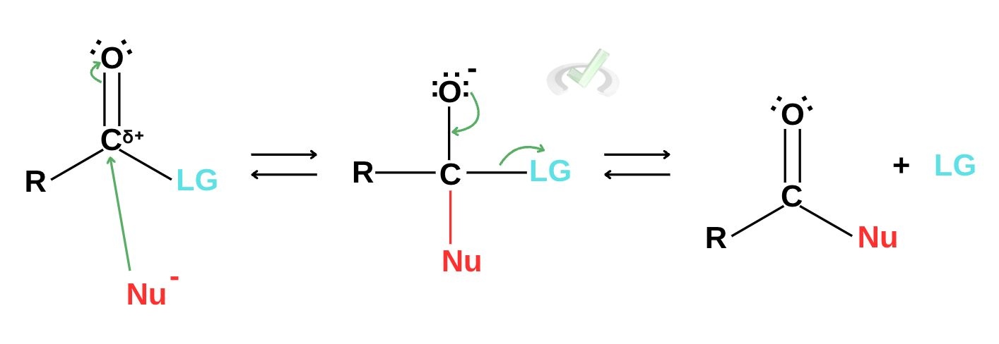 Nucleophilic Substitution Reactions on Carboxylic Acid Derivatives Nucleophilic Substitution Reactions on Carboxylic Acid Derivatives