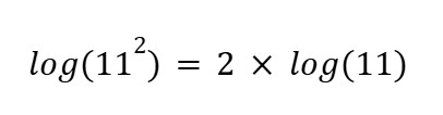 Power Rule Example