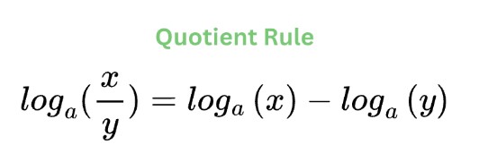 Quotient Rule