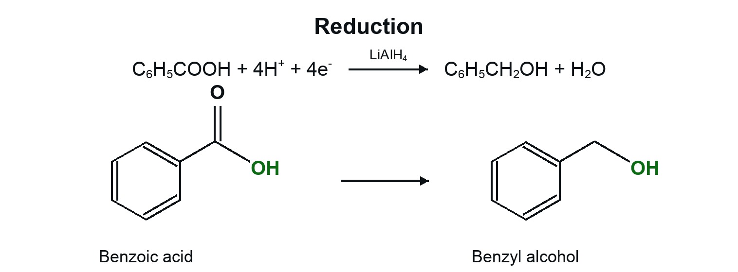 Reduction of benzoic acid to benzaldehyde Reduction of benzoic acid to benzyl alcohol v2