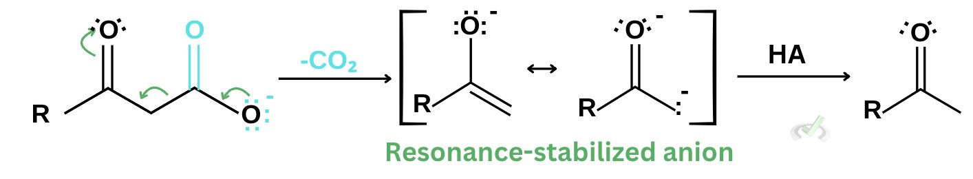 Resonance-Stabilized Anion