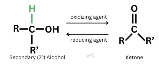 Secondary Alcohols