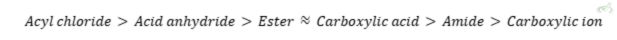 Summary Of Carboxylic Acids