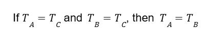 The Zeroth Law equation