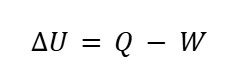 Thermodynamic Processes