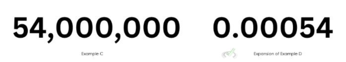 Writing In Scientific Notation