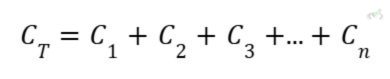 Capacitance In Parallel Circuits