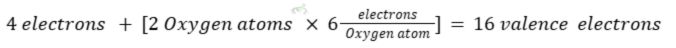 Carbon Dioxide Formula