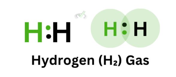 Hydrogen 2