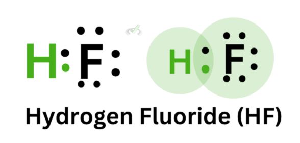 Hydrogen Fluoride