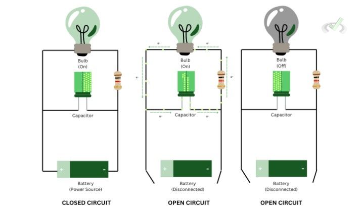 Mechanism