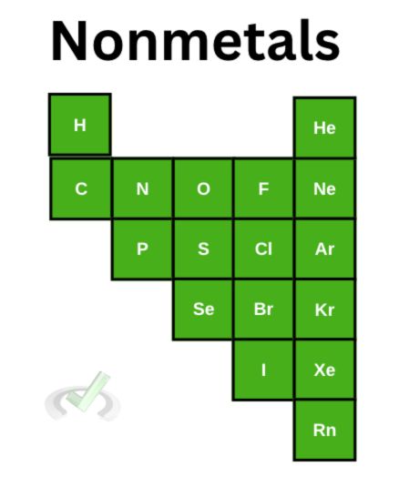 Nonmetals