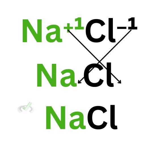 Sodium Chloride 2