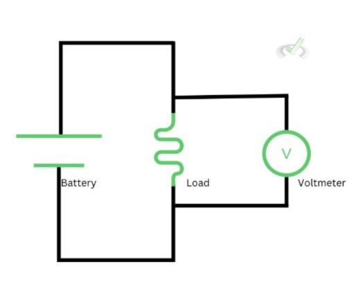 Voltmeter