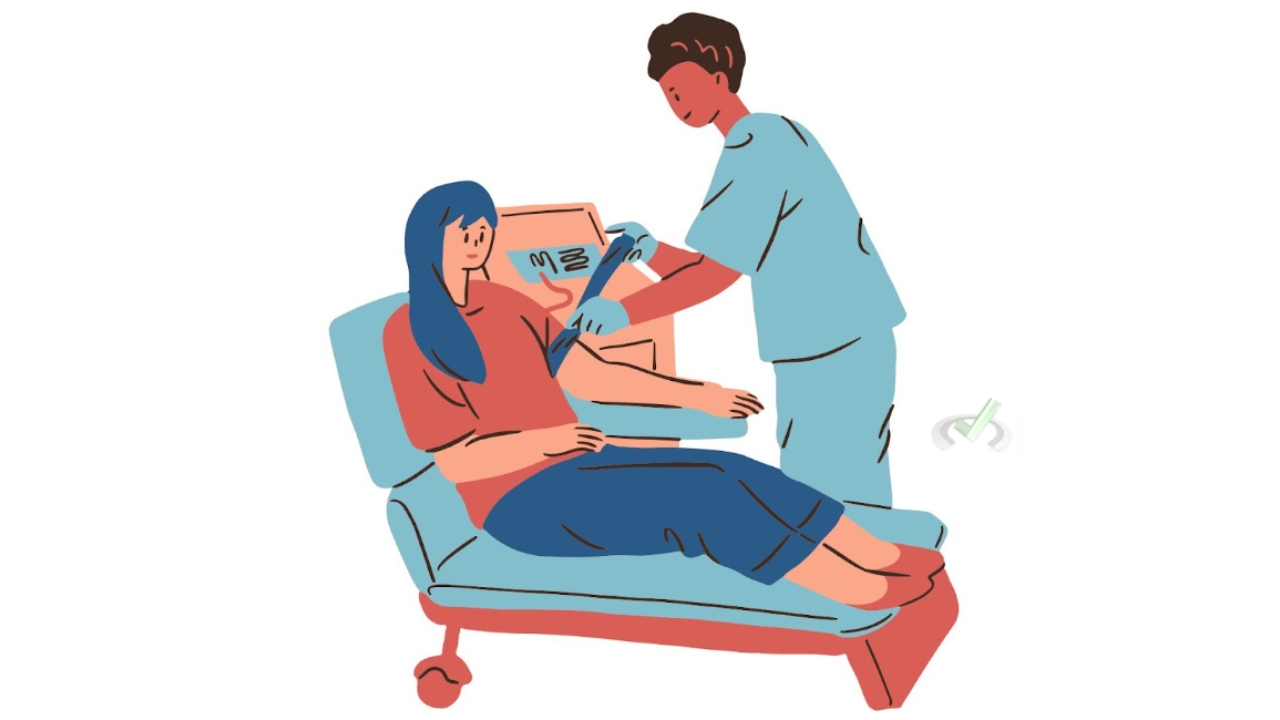 Tools to simplify Physiological Integrity Copy Of Nclex Canva 2