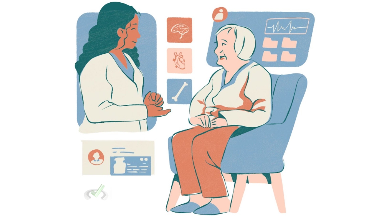 Physiological Integrity in NCLEX-PN Copy Of Nclex Canva