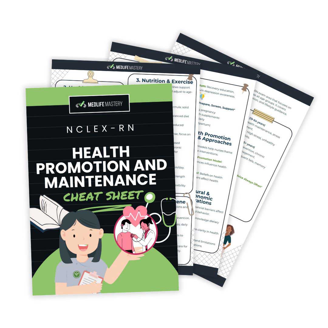 Health-Promotion-and-Maintenance