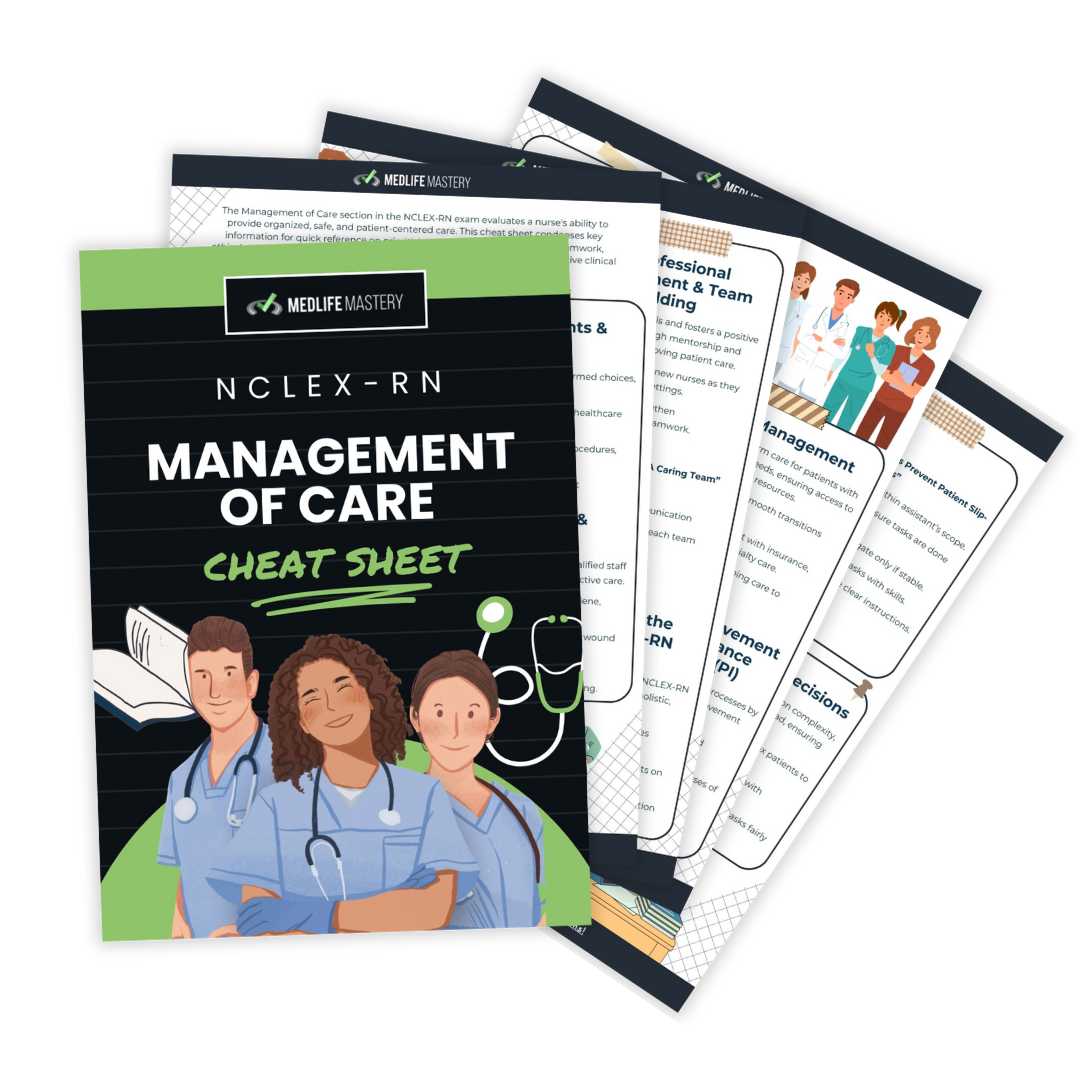 Management of Care