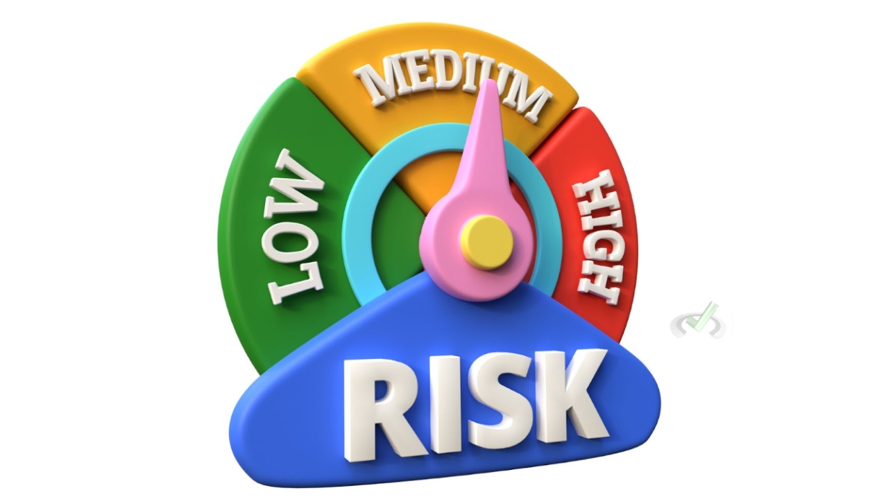 Reduction of Risk Potential in NCLEX-RN Nclex Canva 12