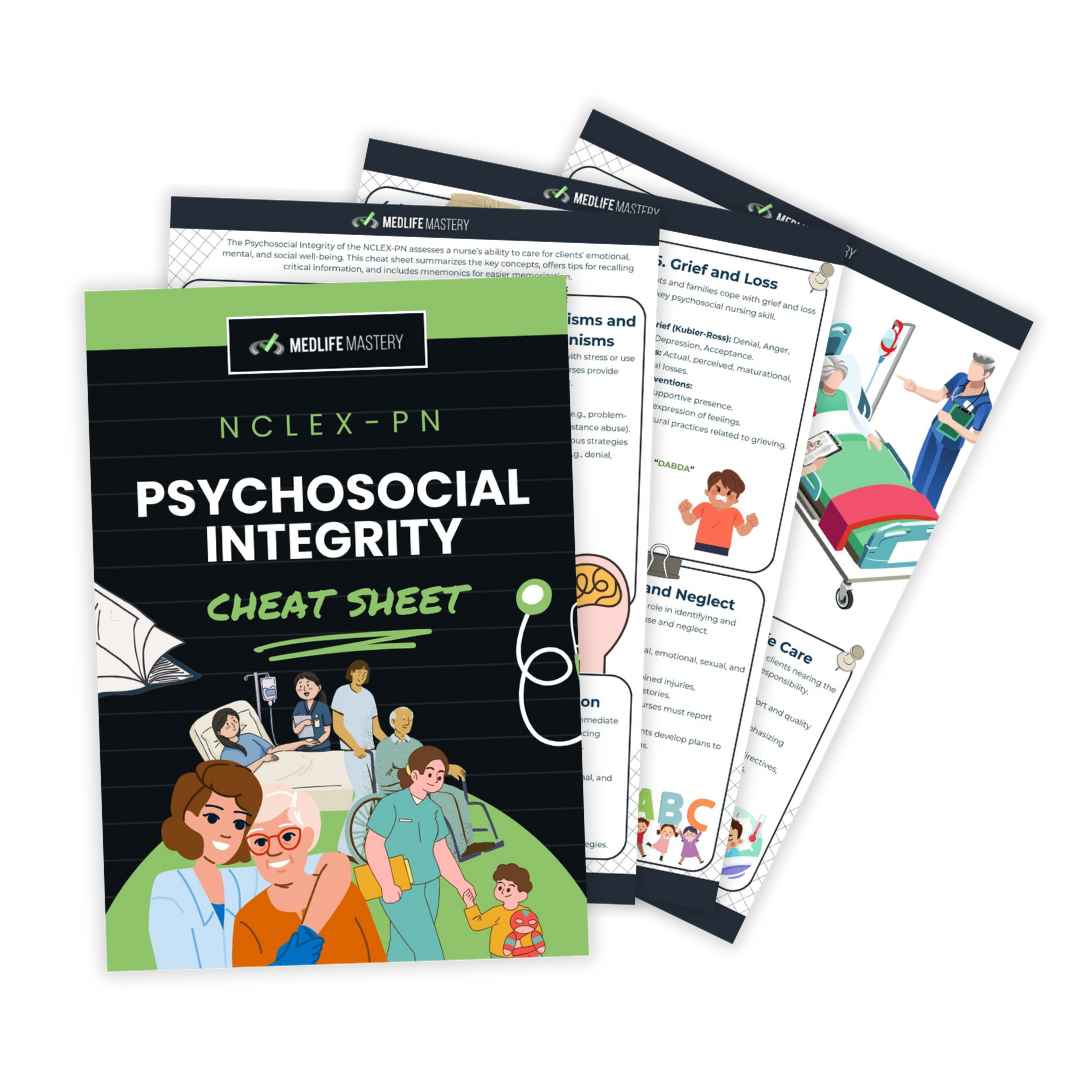 Psychosocial Integrity Cheat Sheet PN