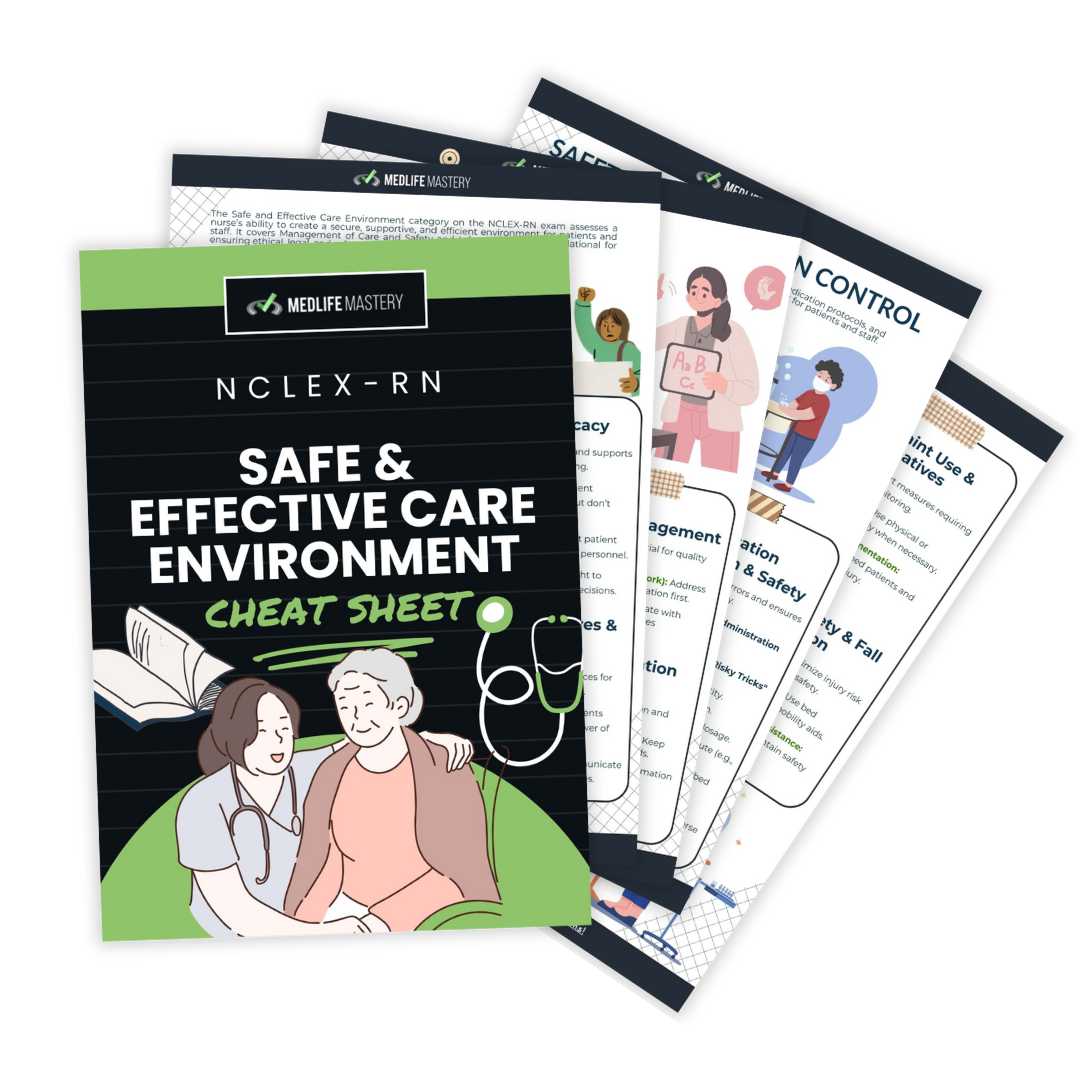 Safe and Effective Care Environment in NCLEX-RN