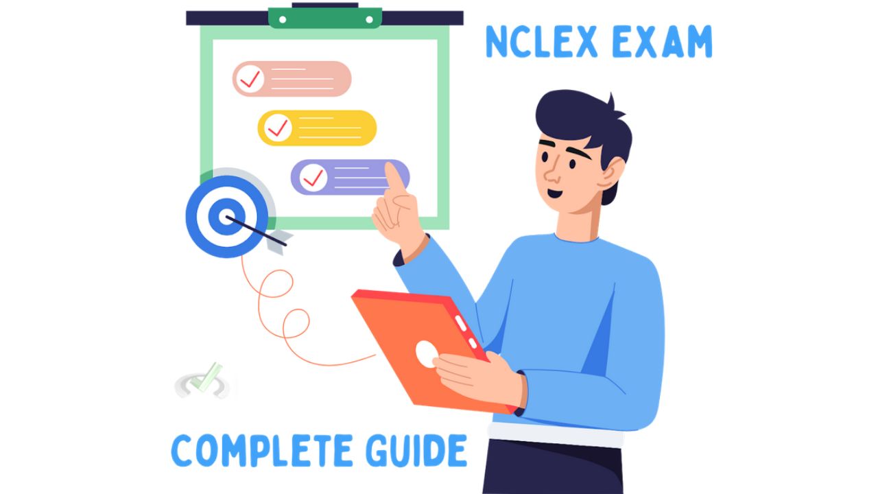 Copy Of Nclex Canva 15