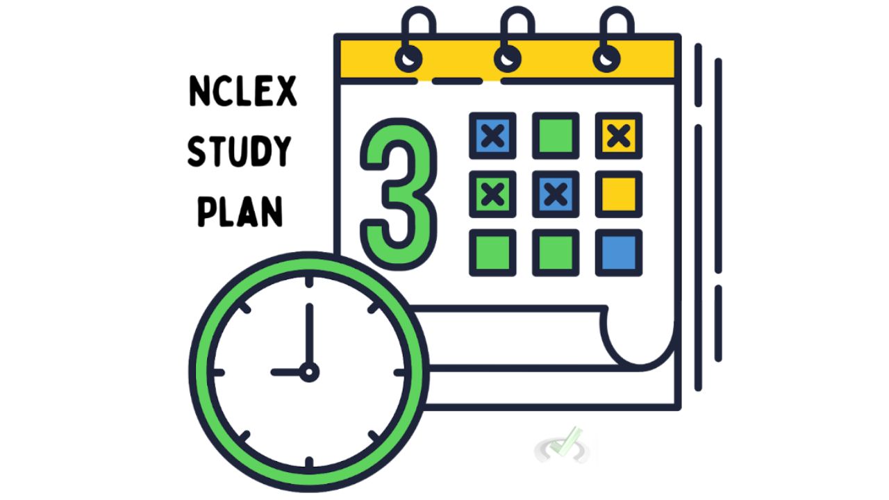 Copy Of Nclex Canva 3