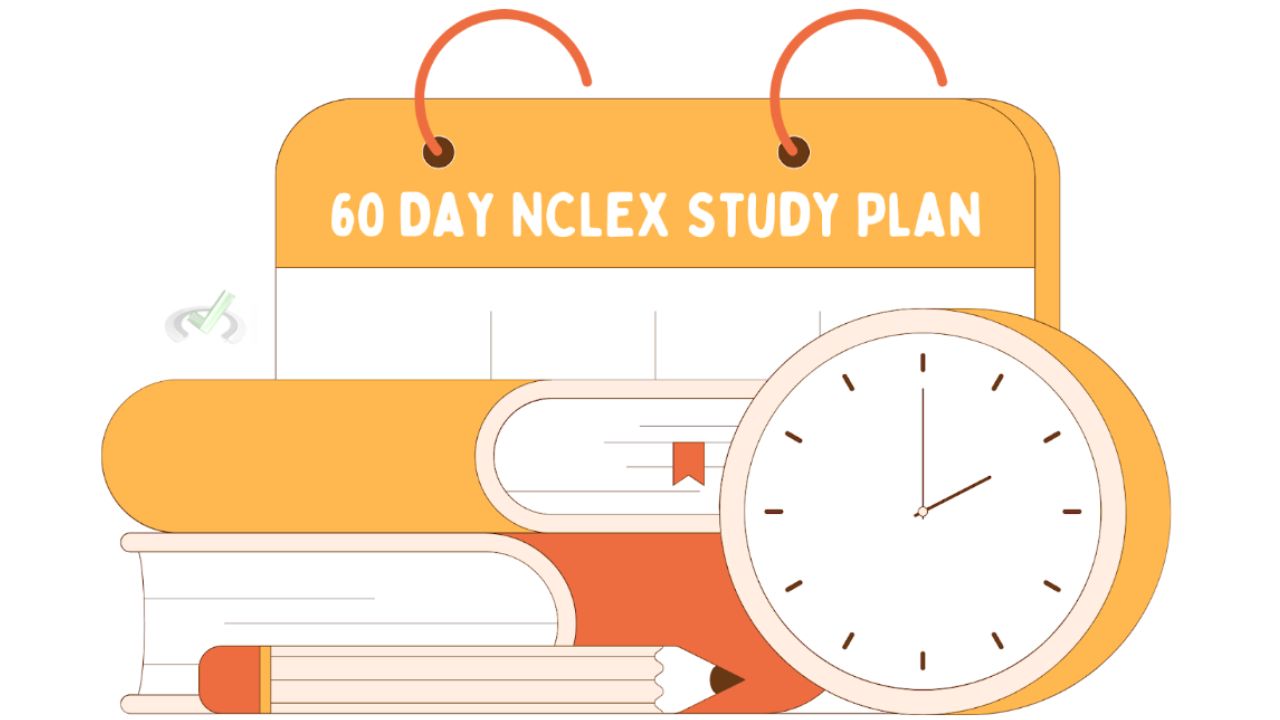 Copy Of Nclex Canva 5
