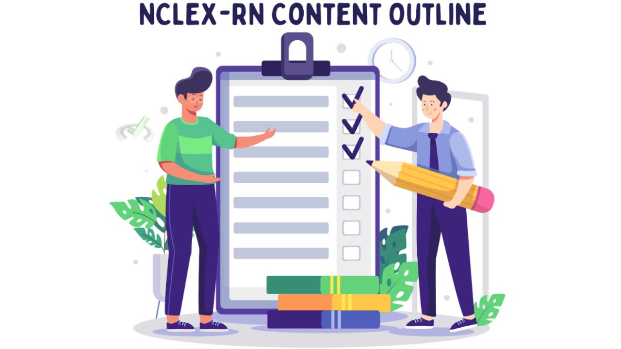 NCLEX-RN Content Outline: A Comprehensive Guide 1 Copy Of Nclex Canva 6 2