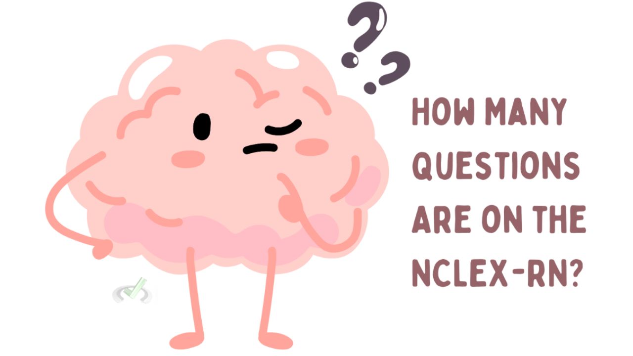NCLEX-RN Content Outline: A Comprehensive Guide 3 Copy Of Nclex Canva 8 2