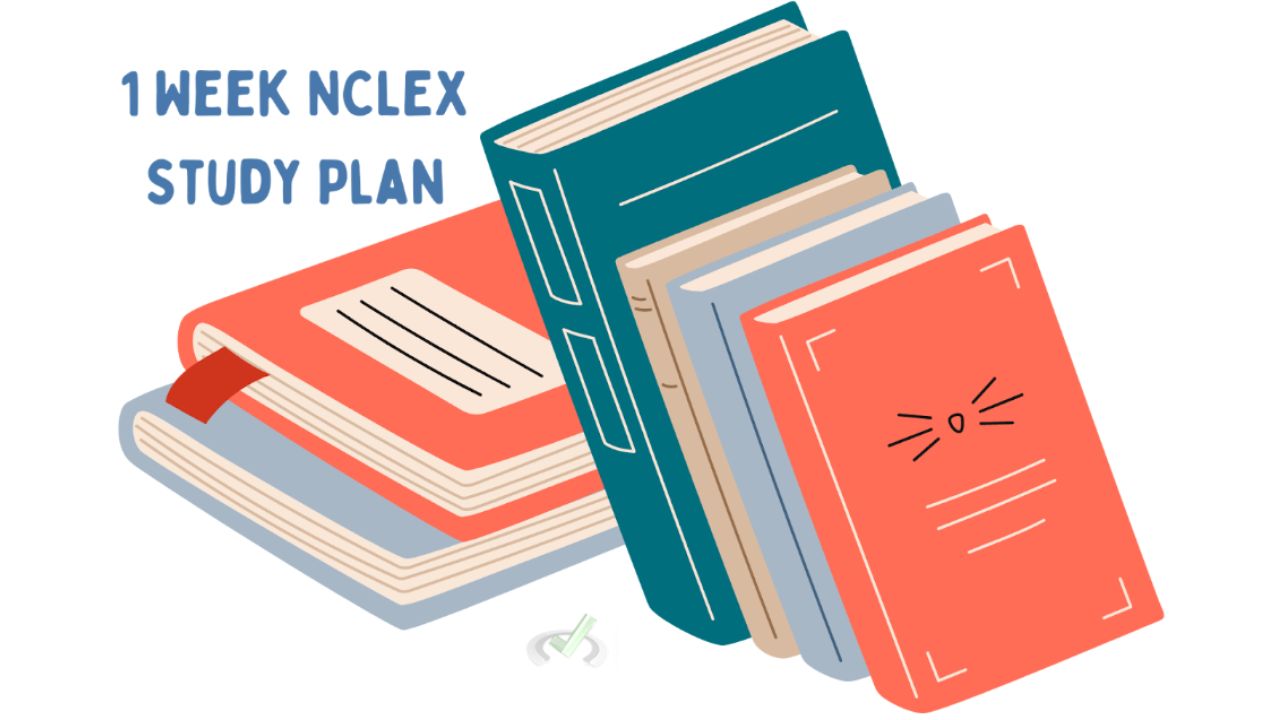 Complete Guide to 1 Week NCLEX Study Plan (Yes, It’s Possible!) 1 Copy Of Nclex Canva 9