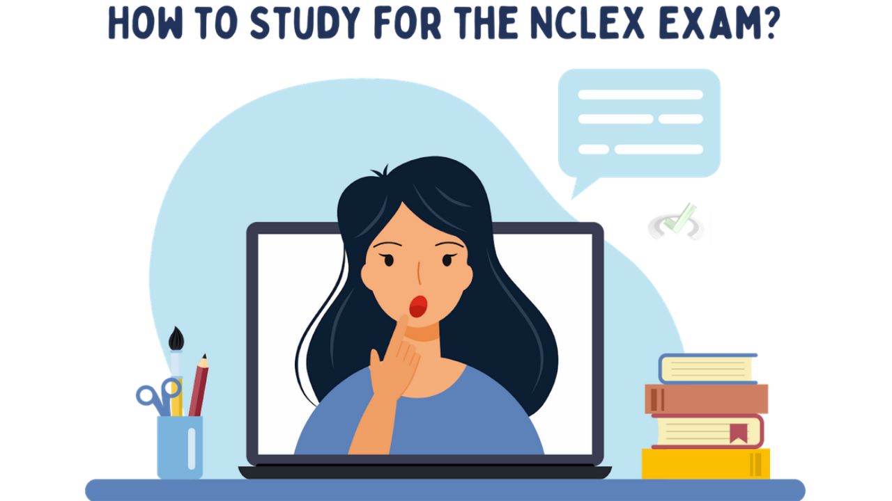 Copy Of Nclex Canva1