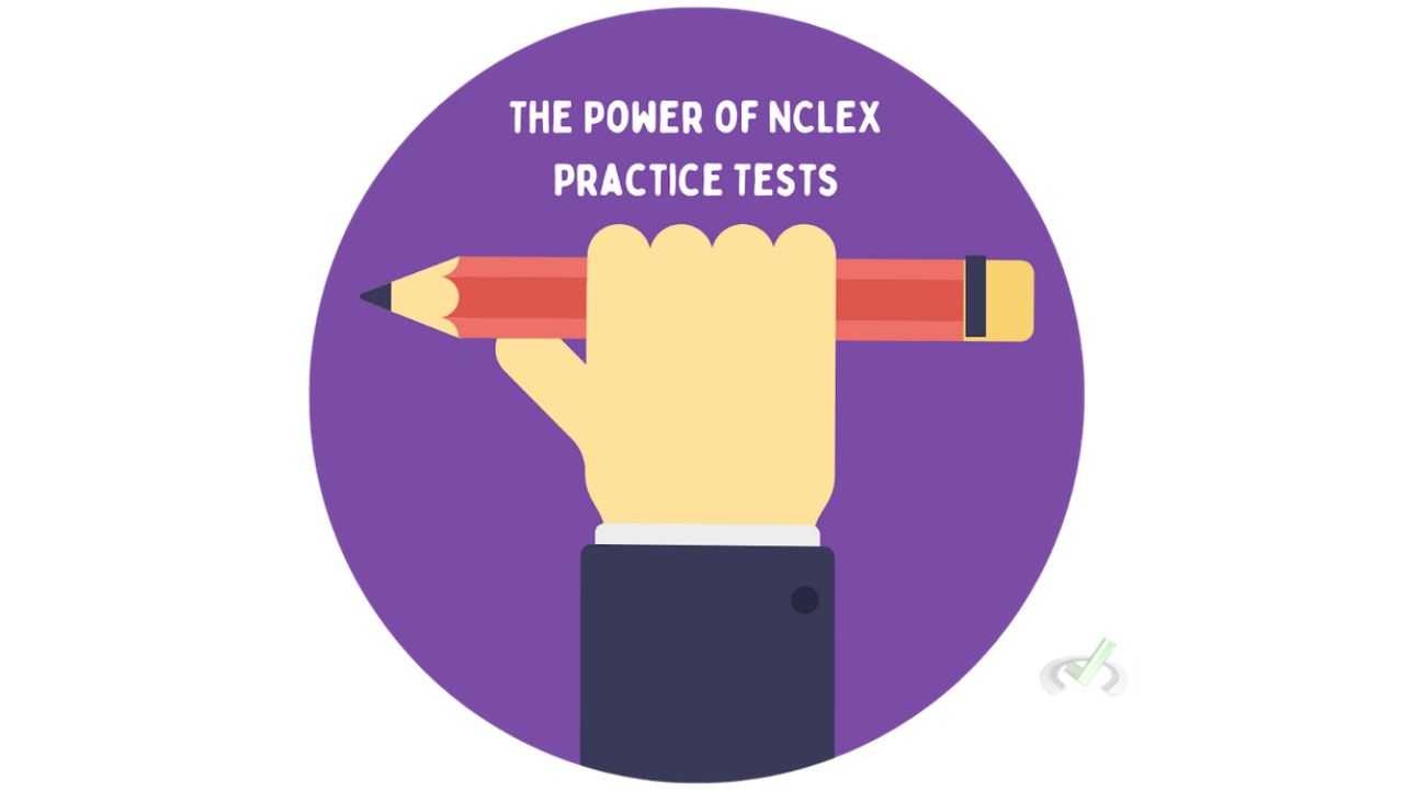 Copy Of Nclex Canva2