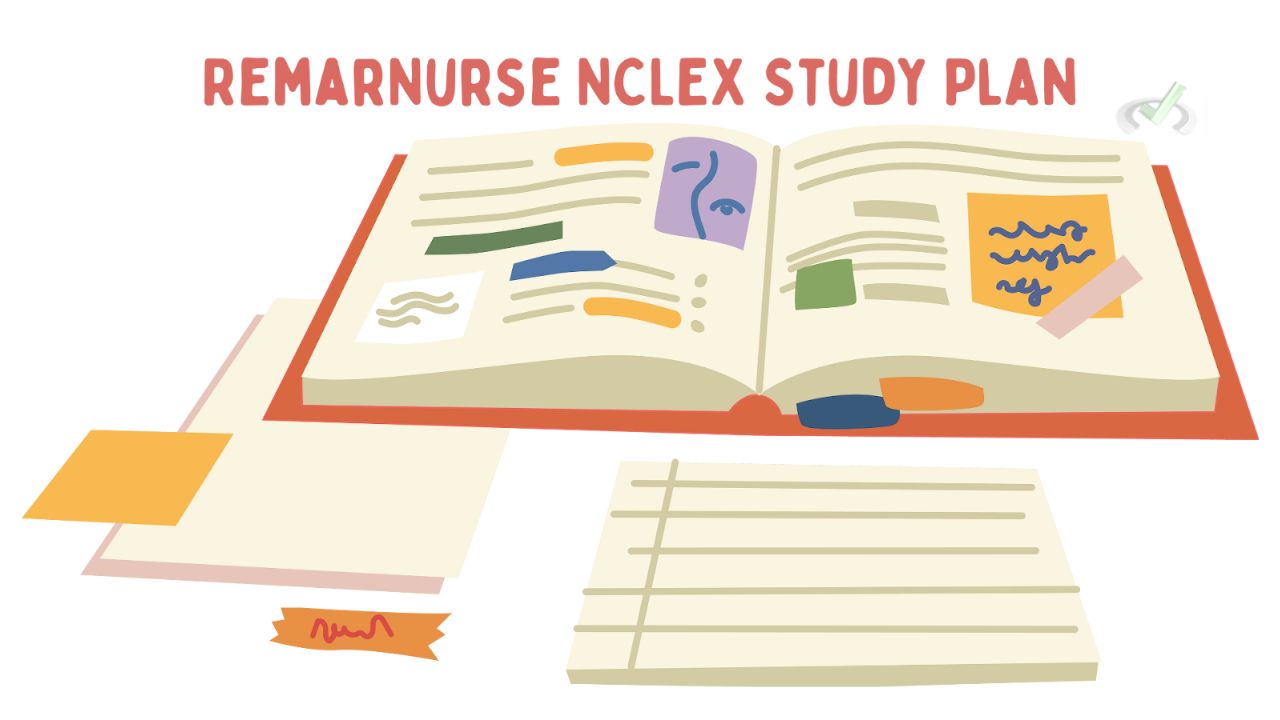 Is RemarNurse the Secret Weapon for Passing the NCLEX? A Deep Dive Review 2 Is Remarnurse The Secret Weapon For Passing The Nclex A Deep Dive Review 3