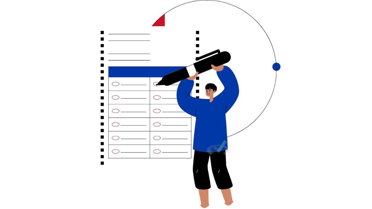 What is the Bad Pop Up for NCLEX - What it Really Means and How to Handle It 3 What Is The Bad Pop Up For Nclex What It Really Means And How To Handle It 3