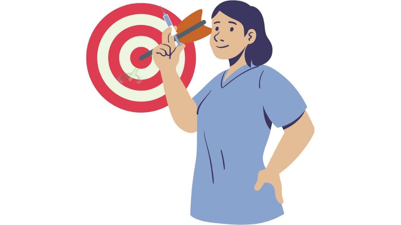 What Is The Nclex Pass Trick 2