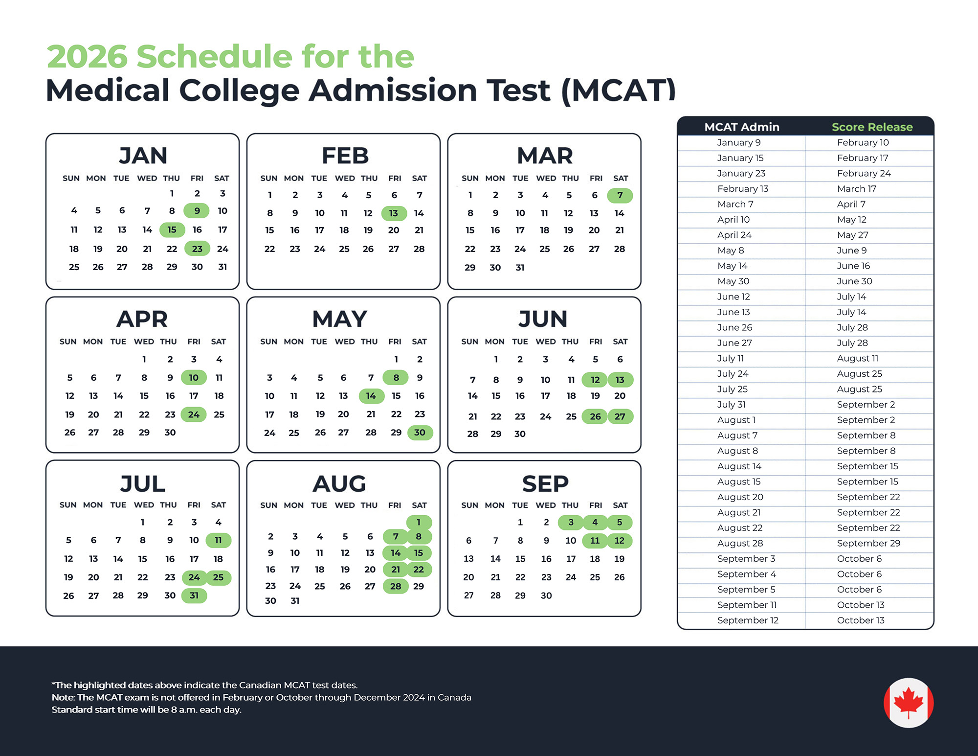 2026 Mcat Test Dates 