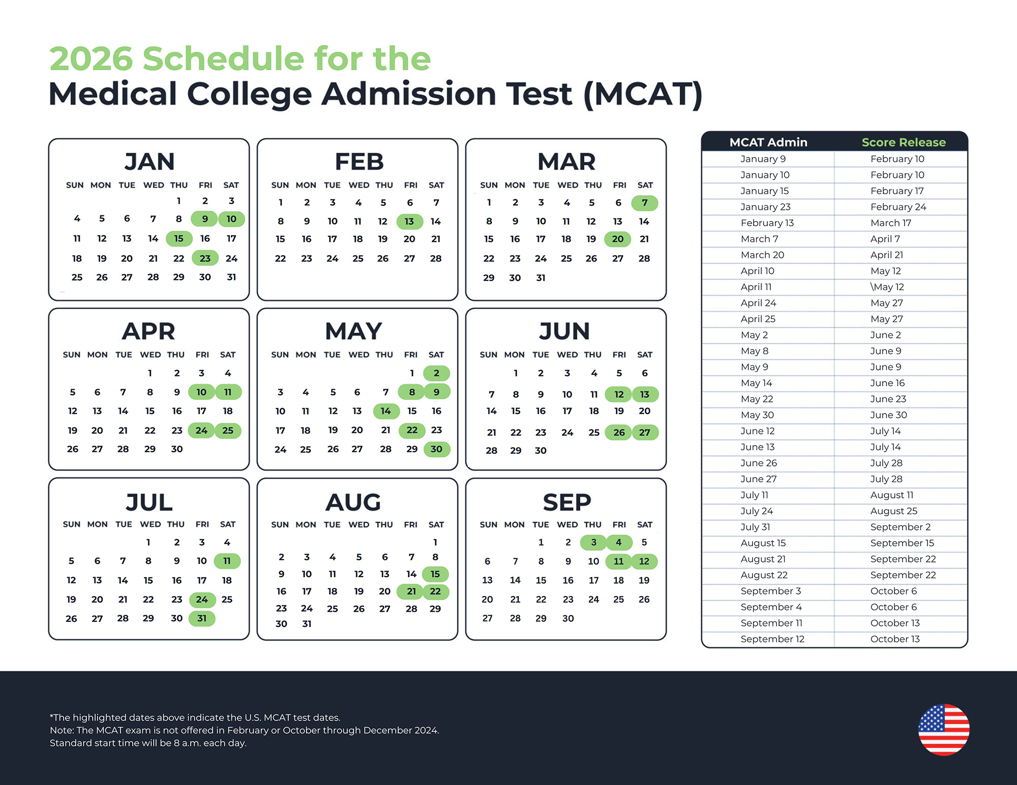 2026 Mcat Test Dates 