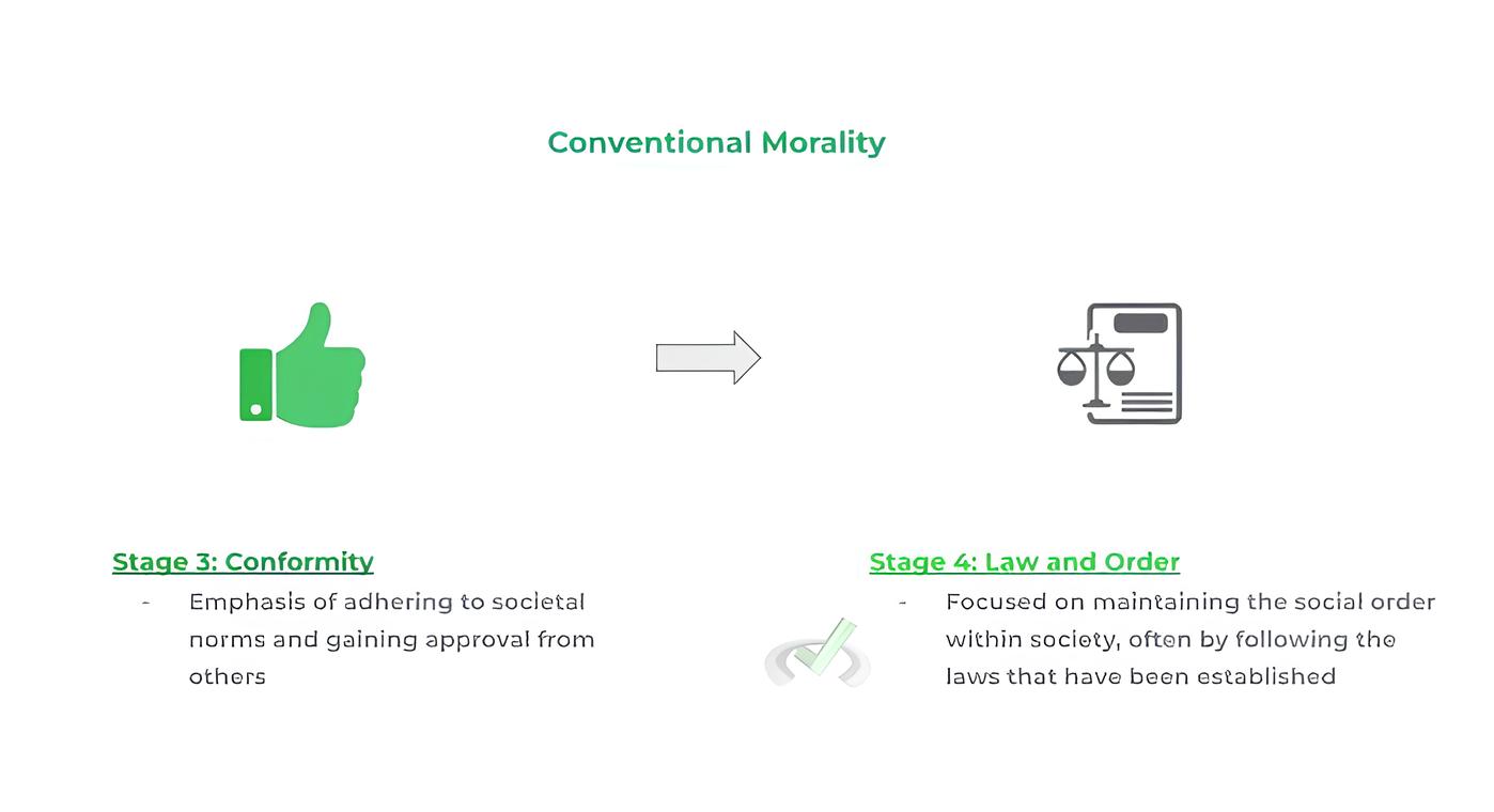 Conventional Morality