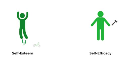 Self-Esteem-And-Self-Efficacy - 1