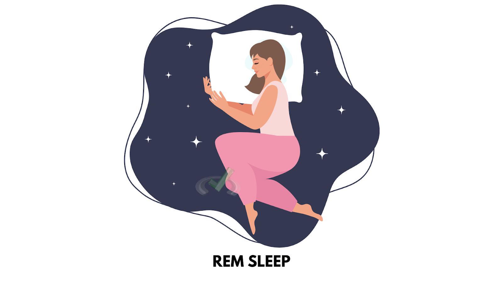 Rem Sleep