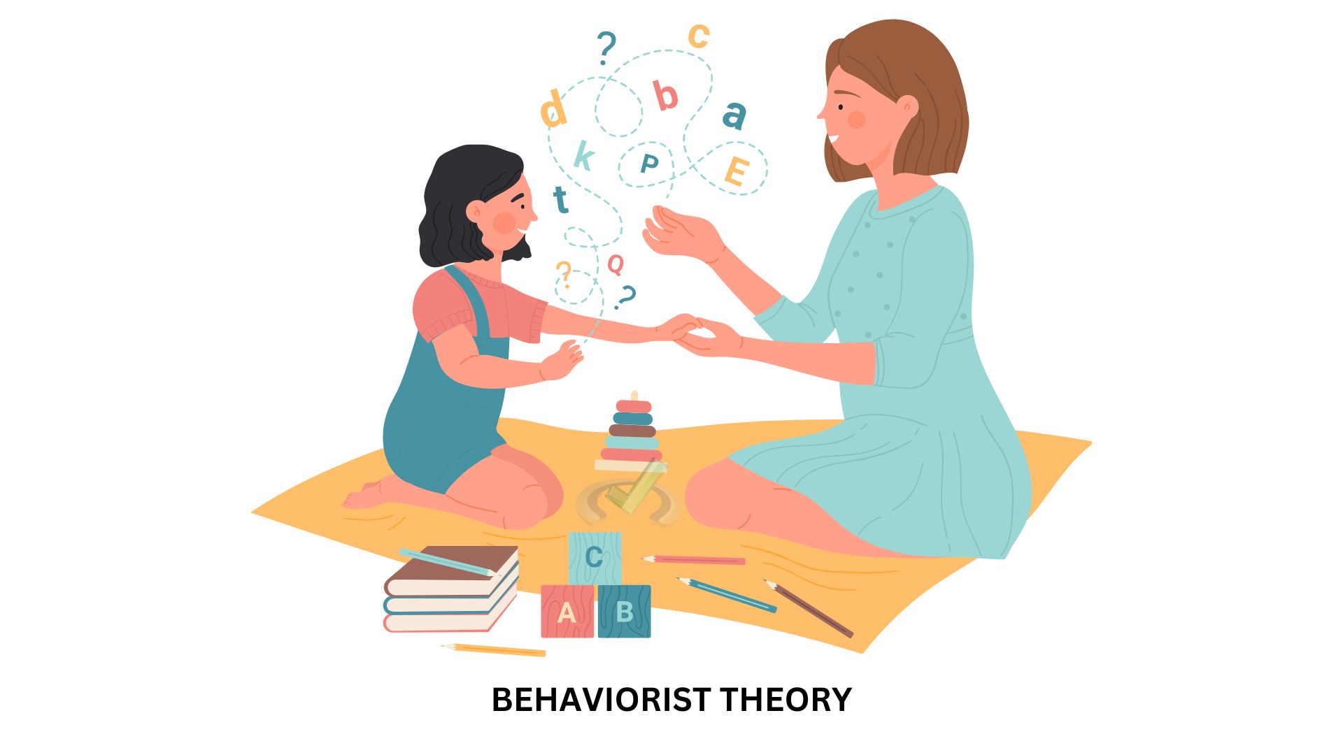 Behaviorist Theory