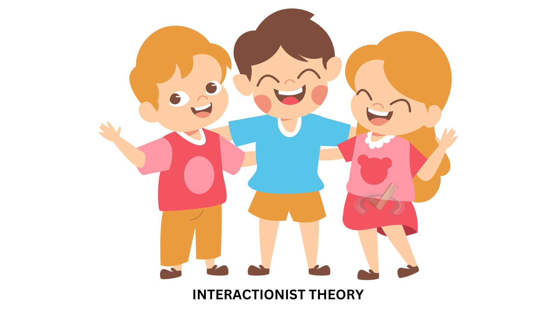 Interactionist Theory